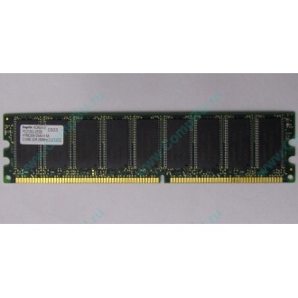 Серверная память 512Mb DDR ECC Hynix pc-2100 400MHz (Тамбов)